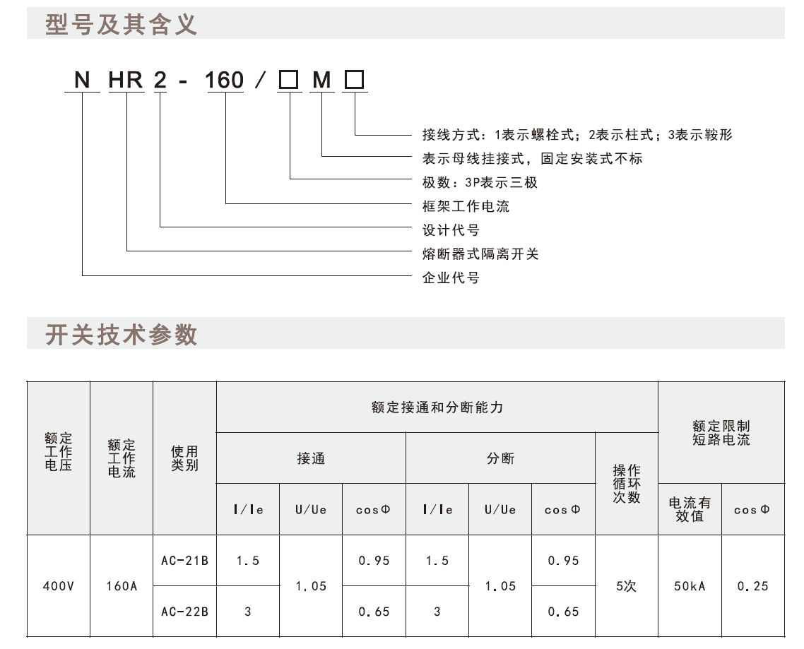 熔斷器|隔離開關(guān)|母線系統(tǒng)